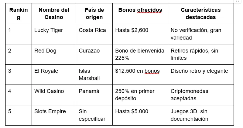 Captura de pantalla 2025-05-23 200532