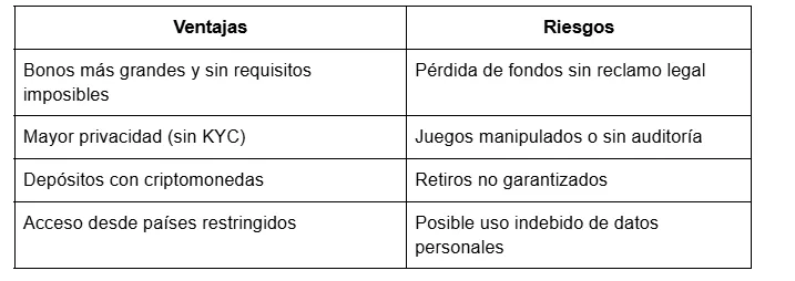 Captura de pantalla 2025-05-23 201120